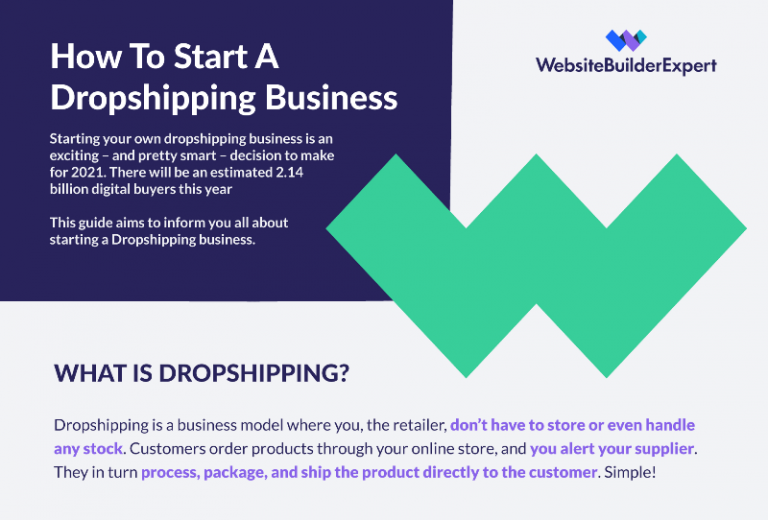 To-Start-a-Dropshipping-Business